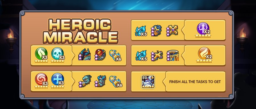 Idle Heroes Heroic Miracle During The Event Completing The Specified Achievement Can Be Rewarded And The Rewards Will Be Sent By Mail T Co Lz0aus5bkp Twitter
