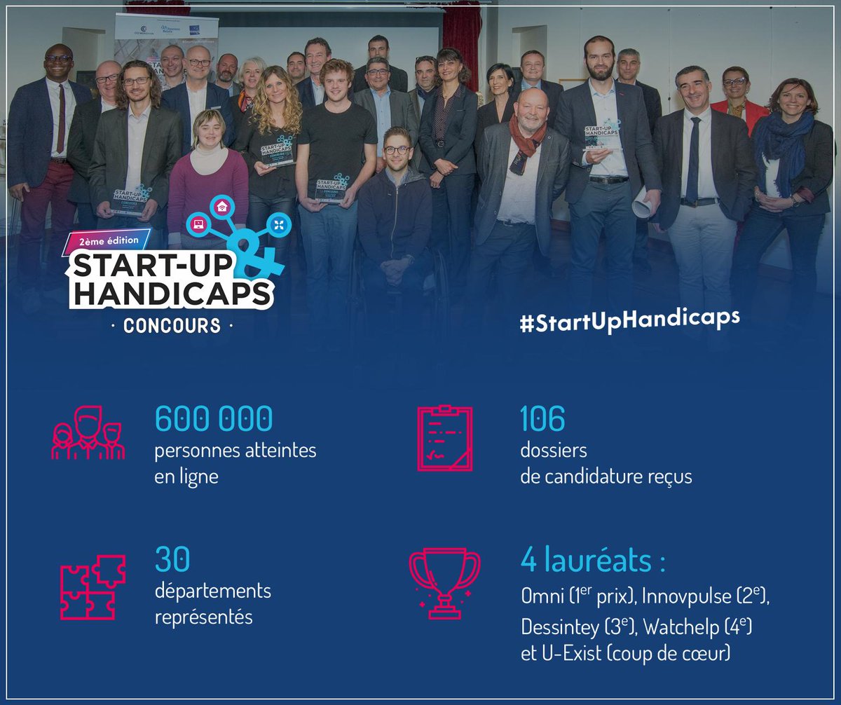 Startup.info tweet media