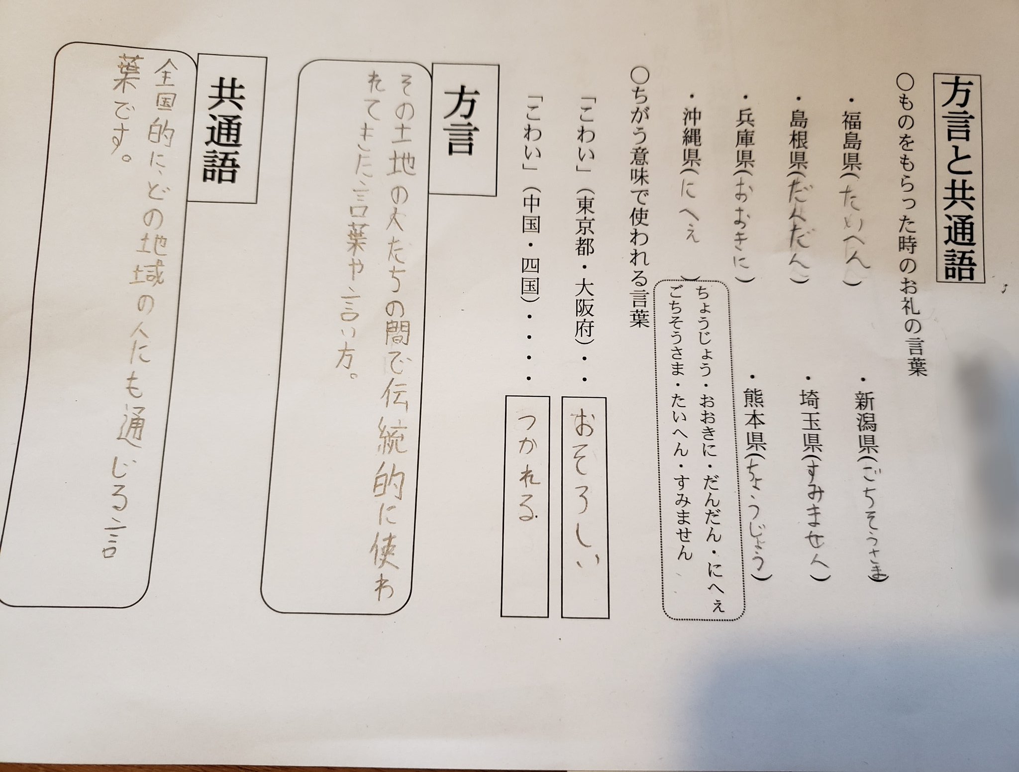 はちもん がんばれカープ 長男小５の参観日行ってきたー 国語で 方言と共通語 の授業 広島弁を共通語に直してみよう の問題が たう つぐ じゃけぇ けぇ みやすい すいばり きとる きょうる 思わず隣のお母さんに すいばり って標準語じゃ