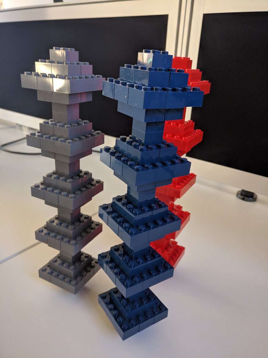 jyrkidn's tweet image. Vrijdag op het werk, staat gelijk aan met lego spelen #codedor