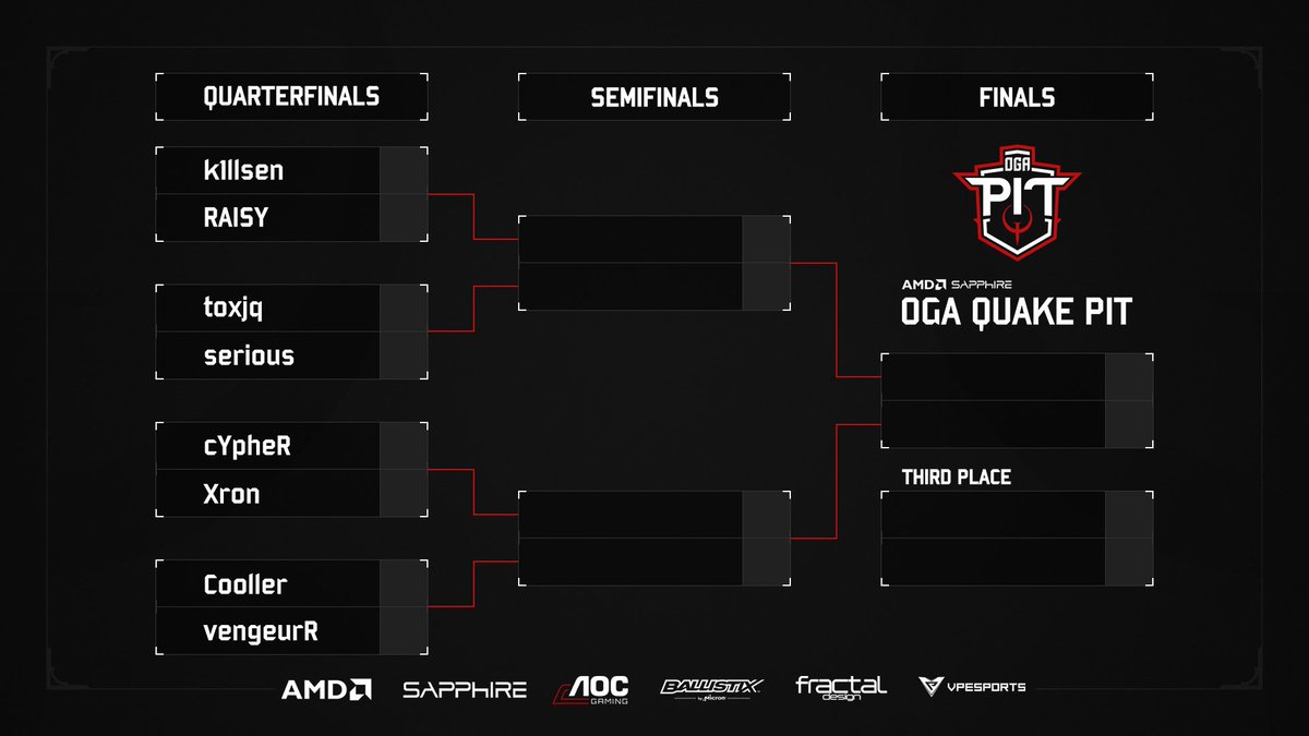 Here are the pairings for the quarterfinals matches. GL everyone!  #quake 

Saturday, Feb 16th ⏰16:00 CET
📺 twitch.tv/ogaquakepit