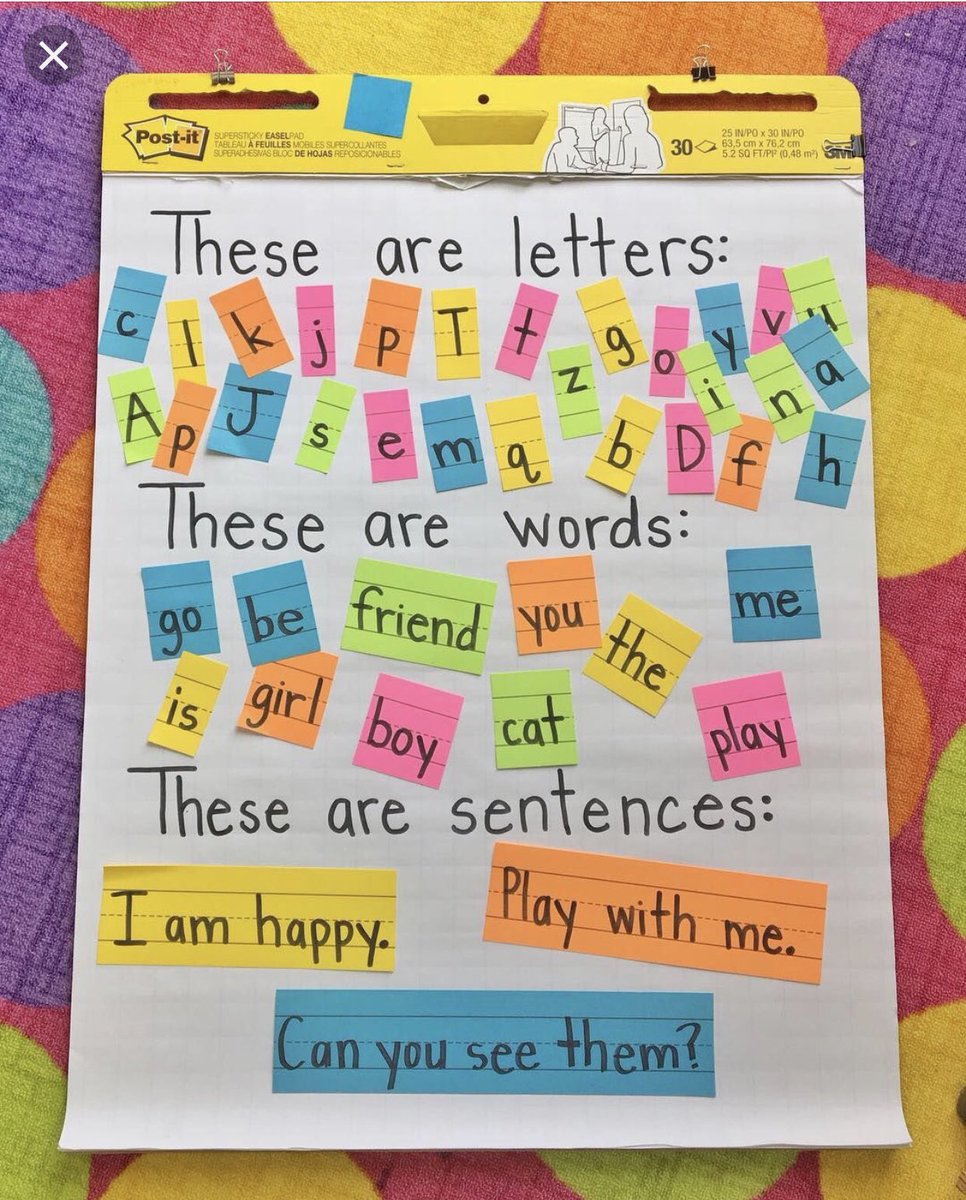 ashley_mSRES's tweet photo. This was great review with my K babies last week. Working hard on that concept of word #gettingreadyforfirst #SpringRunFun https://t.co/vPLkEWWYeV