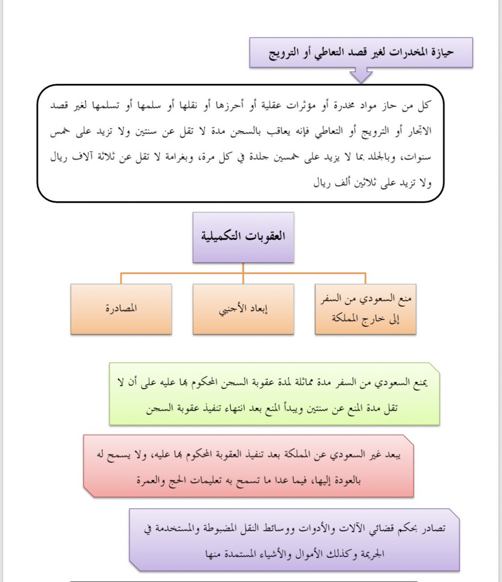 سوابق قضائية
