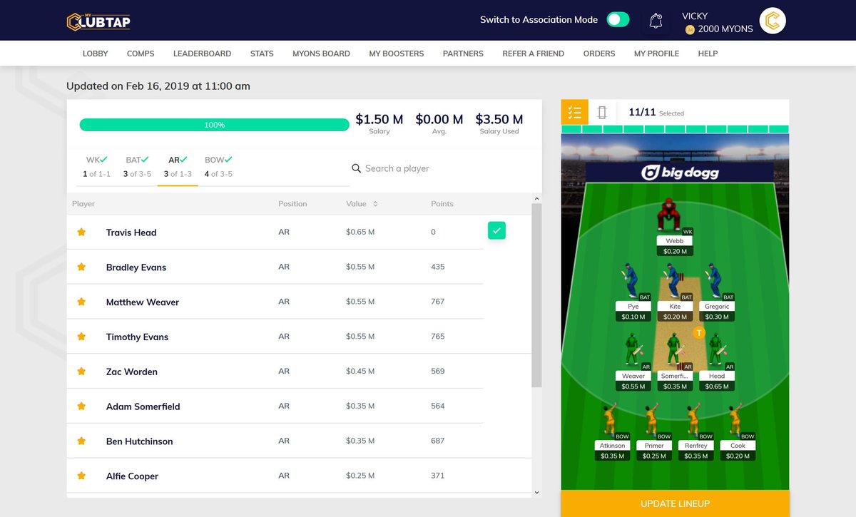 myclubtap's tweet photo. Not everyday you get to pick a current international player to pick in your club's fantasy game! Great to have #TravisHead appearing for his home club @TTGDCC this weekend, a good time to trade him into your fantasy teams #ttgdccfantasy on https://t.co/CikPckX2kH! #myclubtap https://t.co/2OzphHmJMo