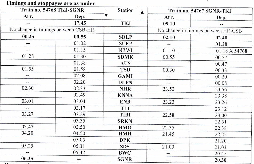 drm bikaner tweet media