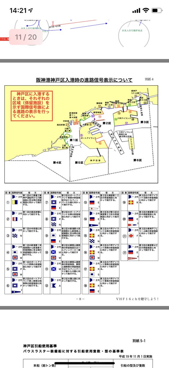 みーやん บนทว ตเตอร 神戸港のバースマップ これがあったら 便利どすよ 信号旗 も 船追っかける時に見たら どこ行くかわかるけん便利どすよ 船入る人も 船とる人も便利どすぅ 笑 T Co Kfjcs5xjmu ทว ตเตอร みーやん บนทว ตเตอร 神戸港のバースマップ これがあったら 便利どすよ 信号旗 も 船追っかける時に見たら どこ行くかわかるけん便利どすよ 船入る人も 船とる人も便利どすぅ 笑 T Co Kfjcs5xjmu ทว ตเตอร