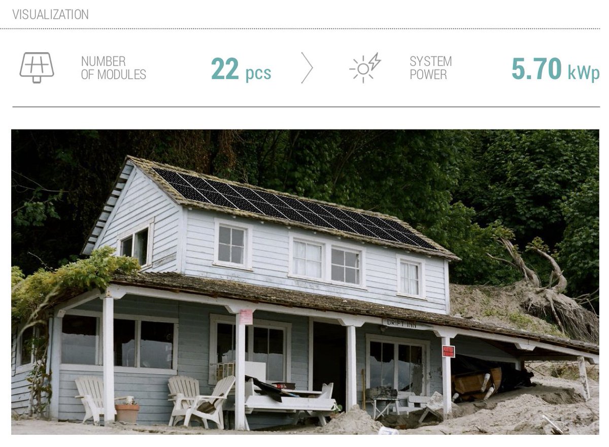 EasySolarPV's tweet photo. The beach will always bring to mind the hot rays of the sun. So how much energy could be produced by a solar system installed on the roof of a beach house?
🏖🏖🏖
PHOTOVOLTAIC INSTALLATION ON THE ROOF OF A BEACH HOUSE.

FULL PDF REPORT:
https://t.co/KvrCOntMp4
#easysolar #pvapp https://t.co/YlekbWVJtv