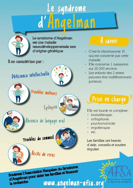 assoSachAnge's tweet photo. Car comprendre c'est déjà aimer, un grand MERCI pour tout l'amour que vous nous apportez en partageant notre combat et celui de centaines d'enfants en France. 🥰♥️

#JourneeInternationale du syndrome d'#Angelman https://t.co/P2bXH4hRE9