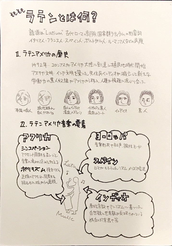 明日、二年半ぶりにZUMBA B1再受講なのでラテン音楽の復習をしつつ自分なりに理解を深めようと試みている 