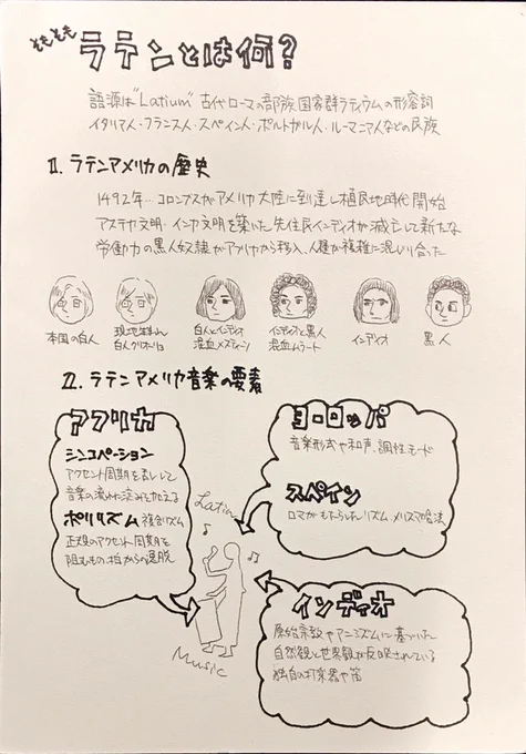 明日、二年半ぶりにZUMBA B1再受講なのでラテン音楽の復習をしつつ自分なりに理解を深めようと試みている 