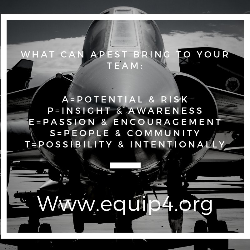 #APEST #Discipleship #church #everyonegetstoplay