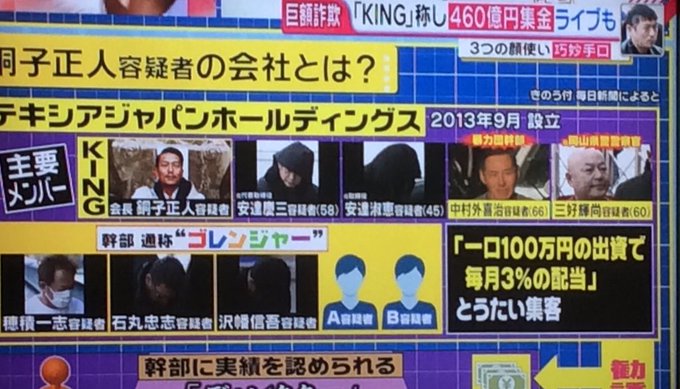 ゴレンジャー King巨額詐欺事件 幹部らの名前が ゴレンジャー に衝撃が走る まとめダネ