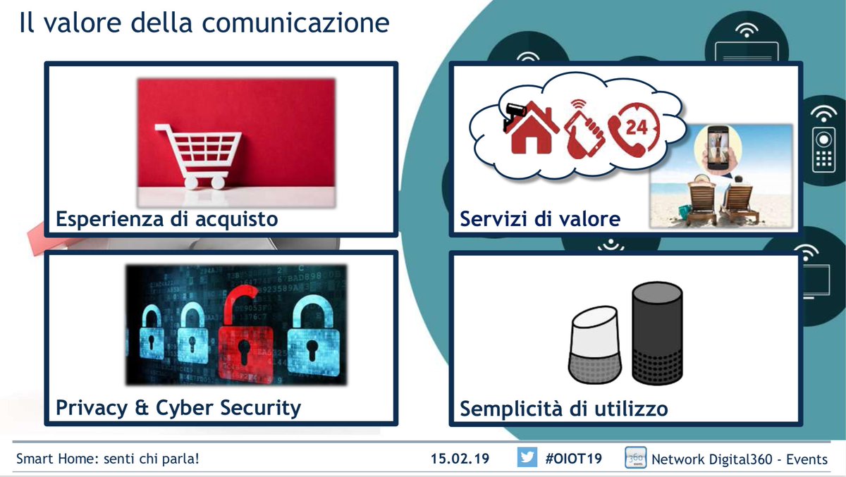 Occorre lavorare sulla semplificazione dell’esperienza utente e sulla comunicazione dei benefici per aumentare ulteriormente le vendite. #OIOT19 #smarthome