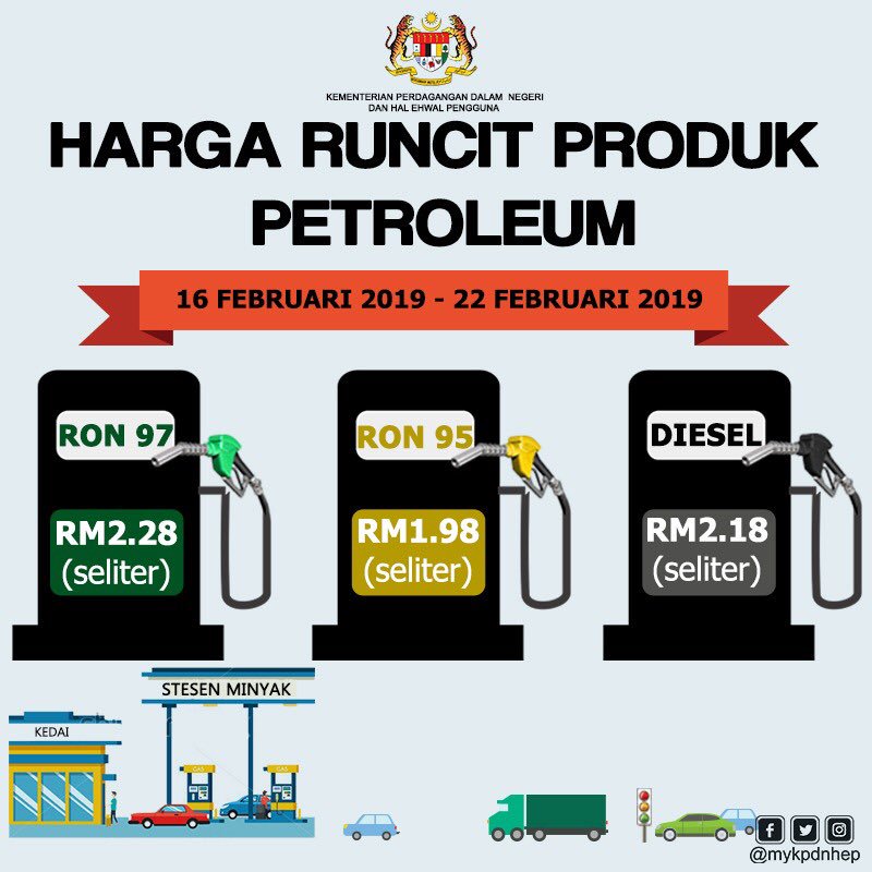 KPDN_HQ's tweet photo. Penetapan Harga Runcit Produk Petroleum Secara Mingguan (16 Februari 2019 - 22 Februari 2019) Berdasarkan Harga Yang Dikeluarkan Oleh Kementerian Kewangan Malaysia (MOF)

#KPDNHEP #Ron97 #Ron95 #Diesel https://t.co/982U6hN1vN