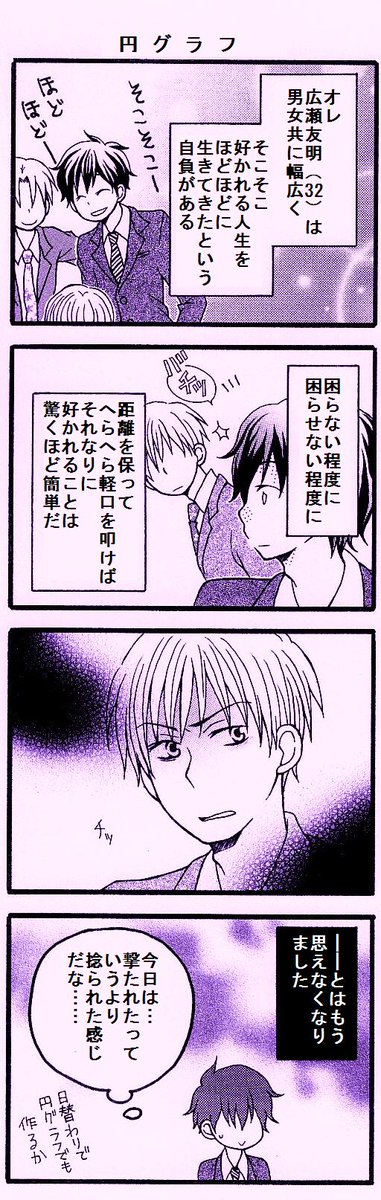 芹澤柚衣 昔に描いた会社の後輩に嫌われている話です 年下攻めです 1 6 に続きます 会社の後輩に嫌われています 創作bl 芹澤柚衣 昔に描いた会社の後輩に嫌われている話です 年下攻めです 1 6 に続きます 会社の後輩に嫌われています 創作bl