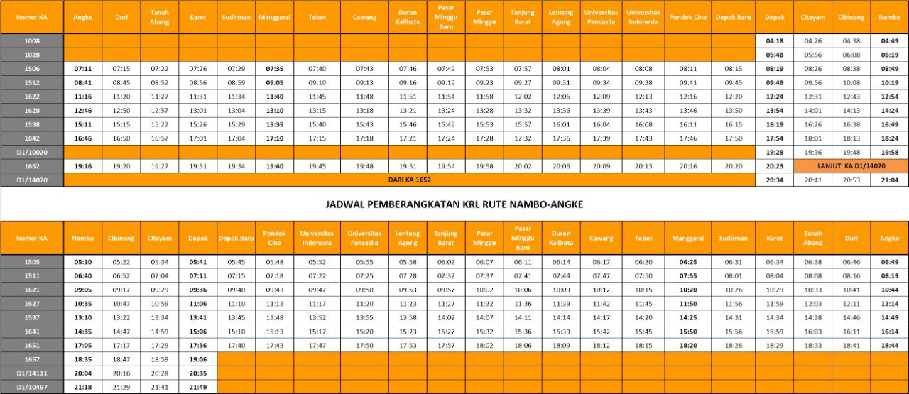 Kai Muter Pe Twitter Berikut Kami Lampirkan Jadwal Krl Nambo Tks