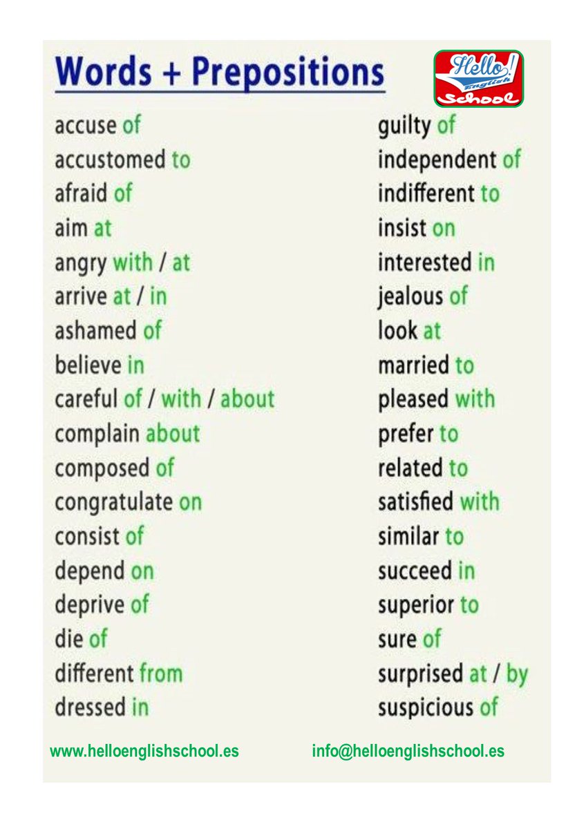 HelloEnglishRib's tweet photo. Algunos nombres, verbos y adjetivos van seguidos de preposiciones. Aquí os dejamos una lista con algunas muy habituales.
#EnglishGrammar #HelloEnglishSchool #LearnEnglish #Grammar https://t.co/KTCNbsJIQZ