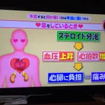 「失恋したら胸が痛い」を医学的に証明!「本当に痛いから」!
