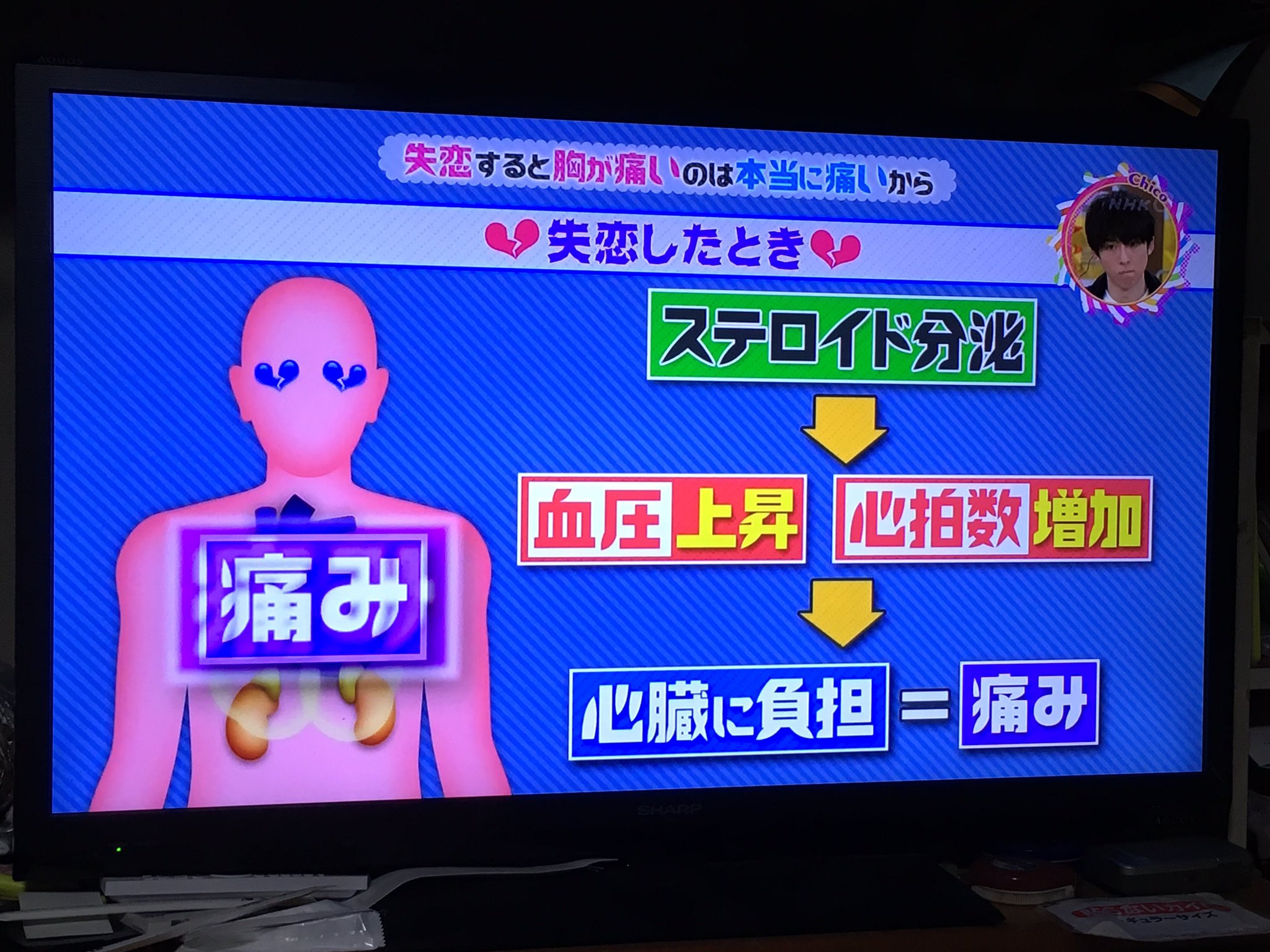失恋したら胸が痛い を医学的に証明 本当に痛いから 話題の画像プラス 失恋したら胸が痛い を医学的に証明 本当に痛いから 話題の画像プラス