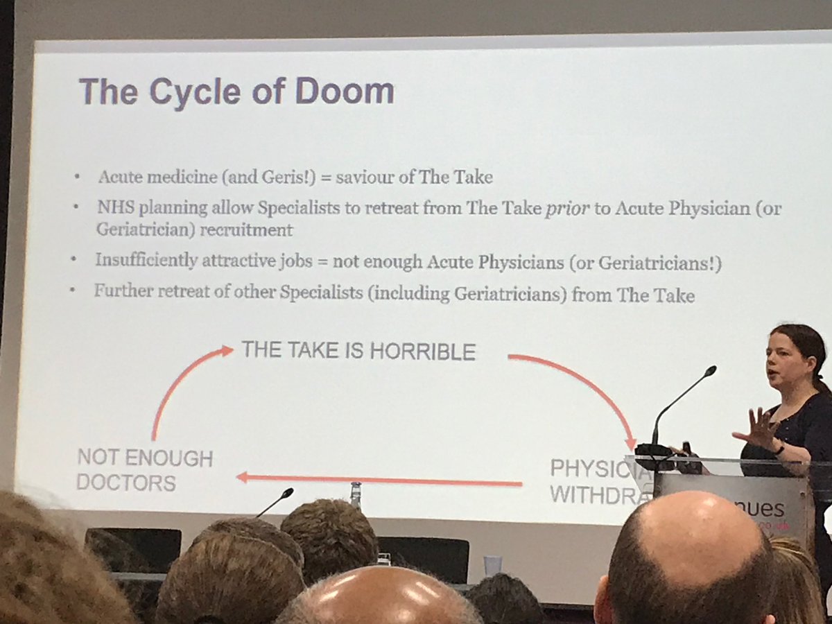 ChrisDyer15's tweet photo. The cycle of doom #BGSconf https://t.co/isYOfW0BP2