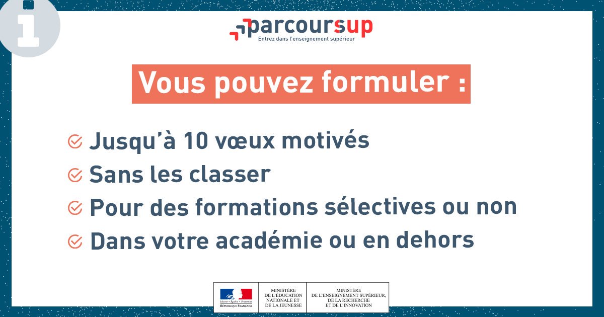 🗓️Candidats #Parcoursup, vous avez jusqu’au 14 mars inclus pour formuler vos vœux. Vous pourrez compléter votre dossier et confirmer vos choix jusqu'au 3 avril inclus. Pour en savoir plus 👉 parcoursup.fr