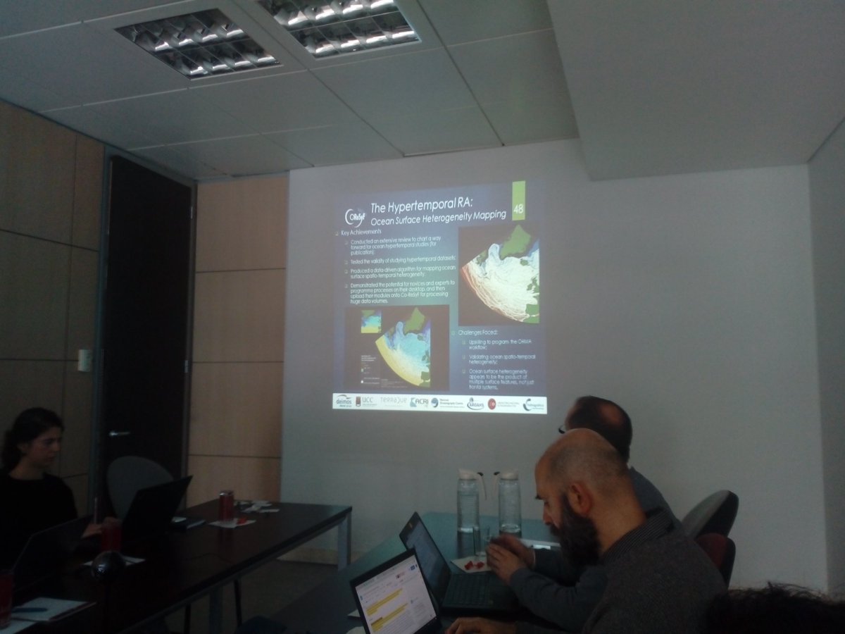 EU H2020 Co-ReSyF tweet media