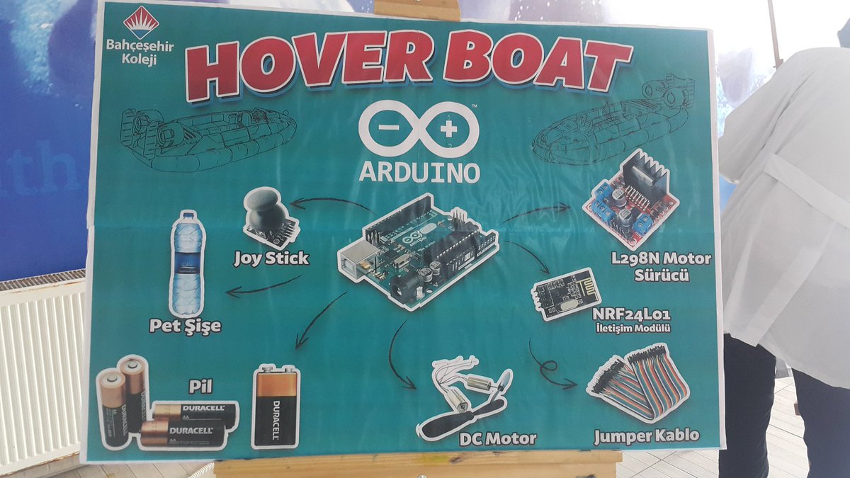 BKAyvalik's tweet image. HOVER BOAT #ardiuno #bkcoding #bahcesehirkodluyor #hoverboat #robotikkodlamakulubu #eglencezamani