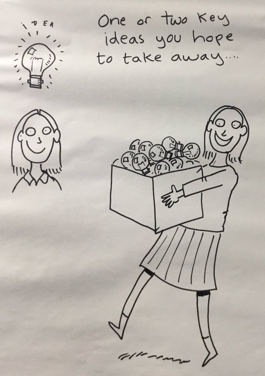 @ECCESCA 
@SFBTEssex 
#SFECC19