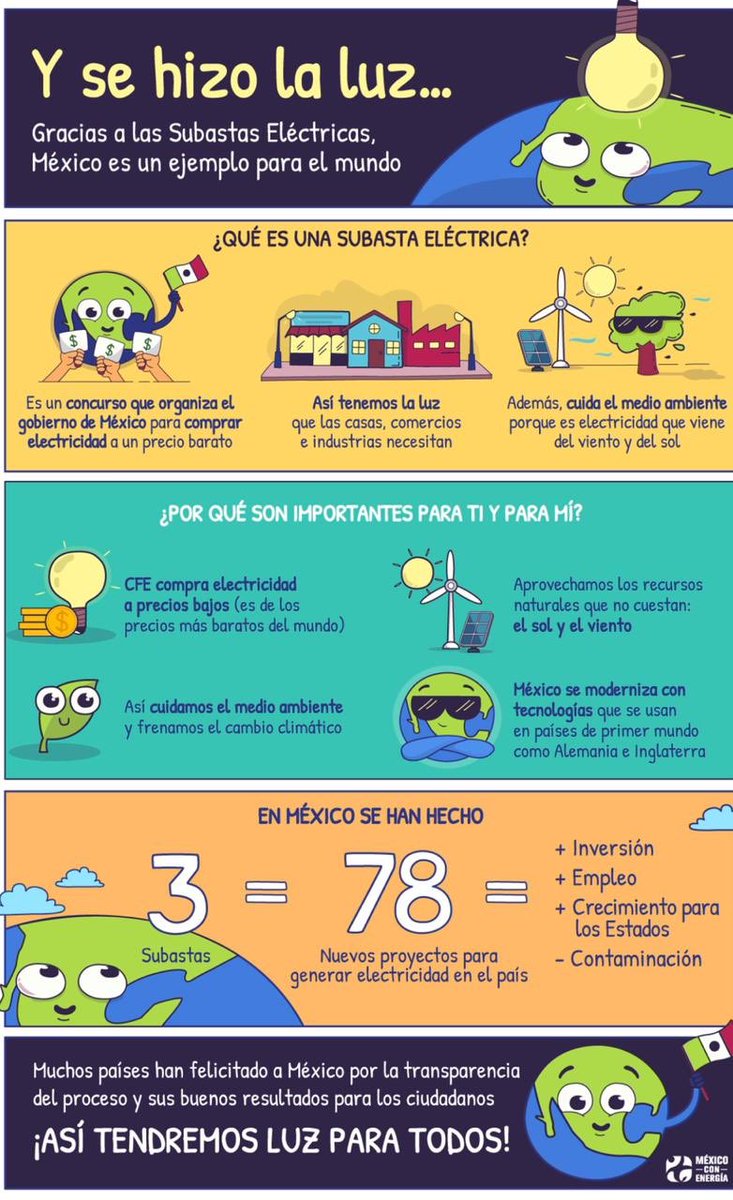 garcialcocer's tweet photo. #yodigosíalassubastaseléctricas https://t.co/HEEVPUilwK