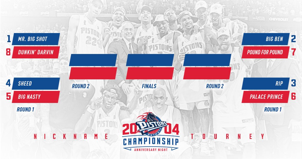 Detroit Pistons on Twitter "Starting tomorrow right here on Twitter