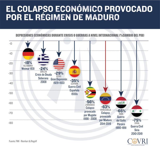 Ver imagen en Twitter