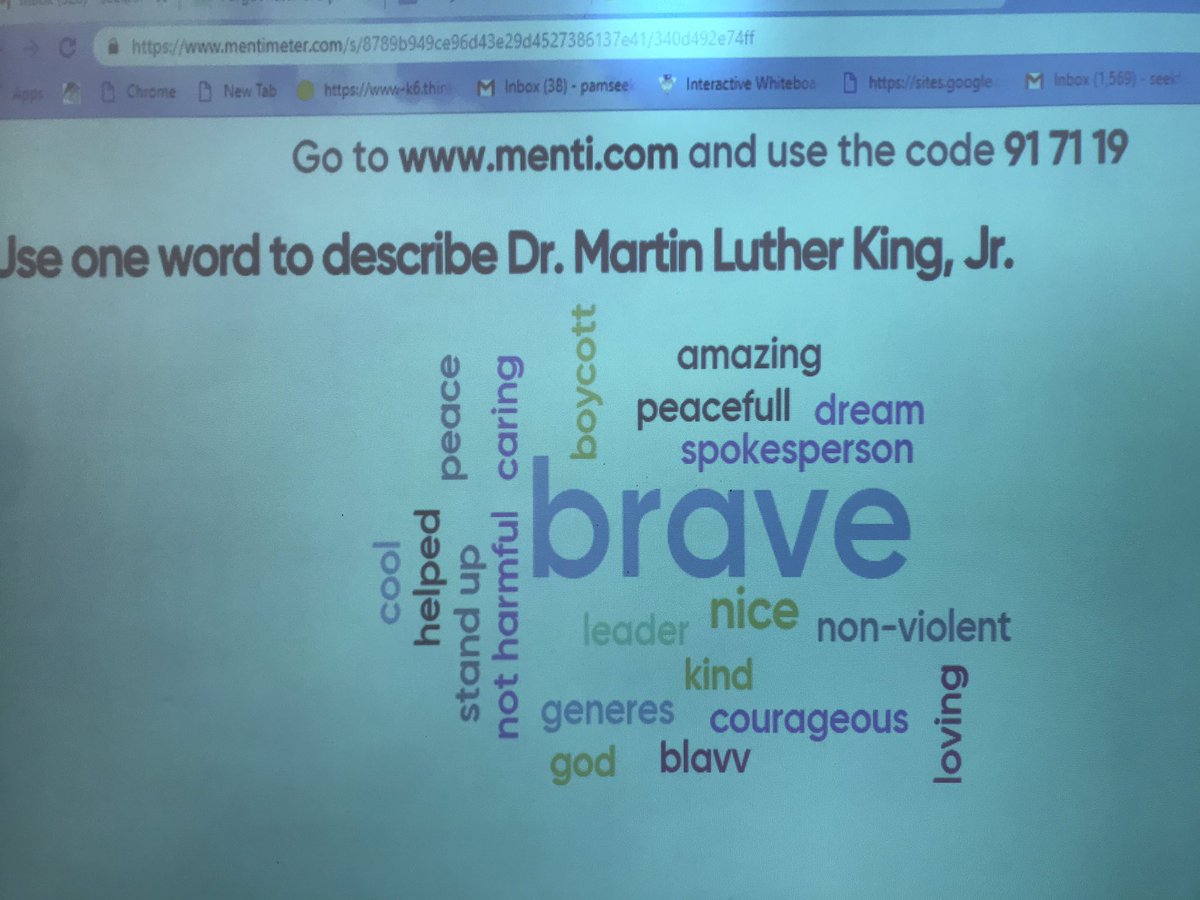 Great words describing Dr. Martin Luther King, Jr.
Class menti