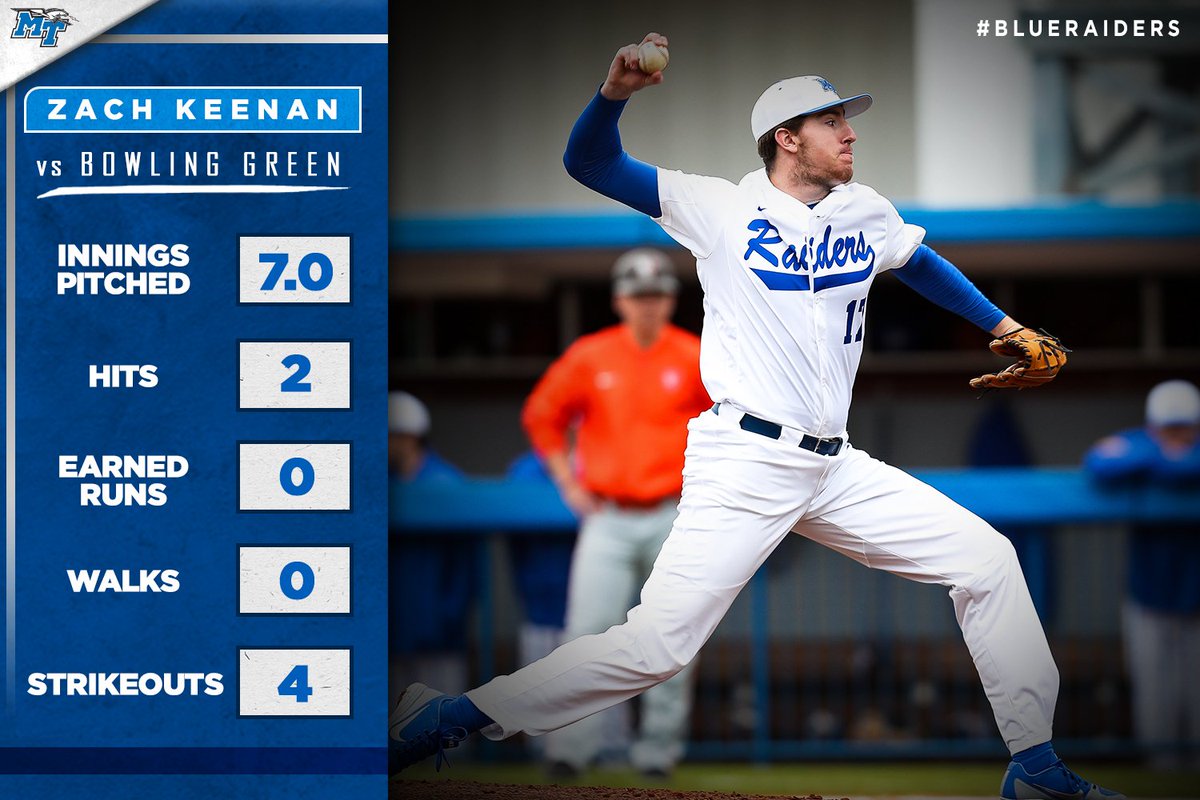 MT_Baseball's tweet photo. What a line for Zach Keenan in the season opener! He faces the minimum and is in line for the W! #BlueRaiders https://t.co/P5F22b3dq8