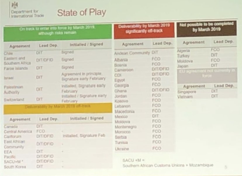 lunaperla's tweet image. For goodness sake: #ExtendArticle50
-Many laws not ready; people are sick of PM driving cart&amp;amp;horses thru the Constitution &amp;amp; not allowing enough time for our MPs to scrutinise them as per CRAG Act
-Trade deal situation appalling
-Many businesses not ready
Etc.
#CountryBeforeParty