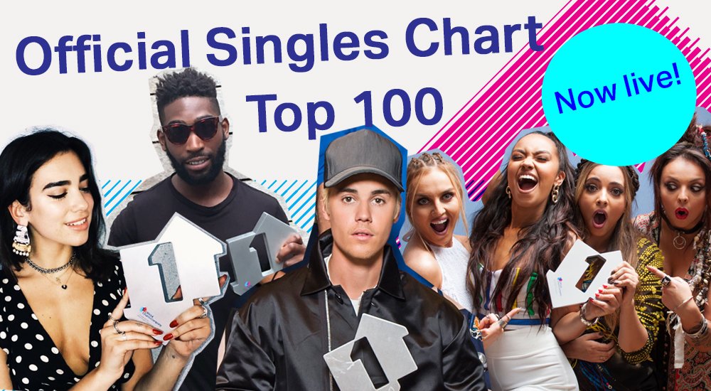 The Official Charts Top 100