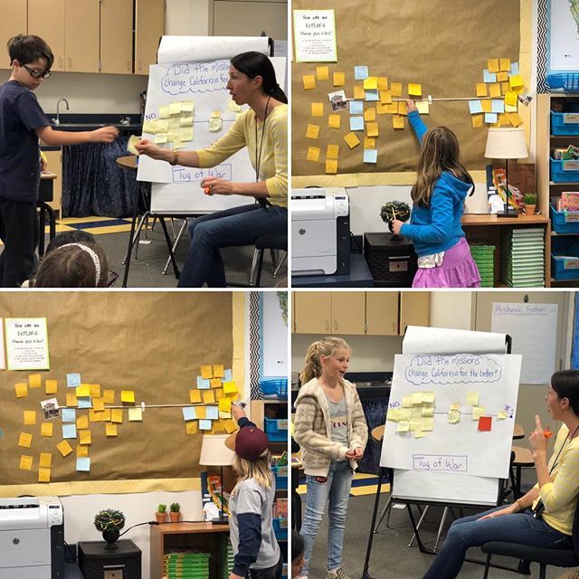 Our 4th grade SurfRiders are engaged in Tug-of-War thinking to determine the impact of the Missions in California.  This thinking routine encourages students to reason carefully about the "pull" of various factors that are relevant to this dilemma of fai… bit.ly/2WYlwI6