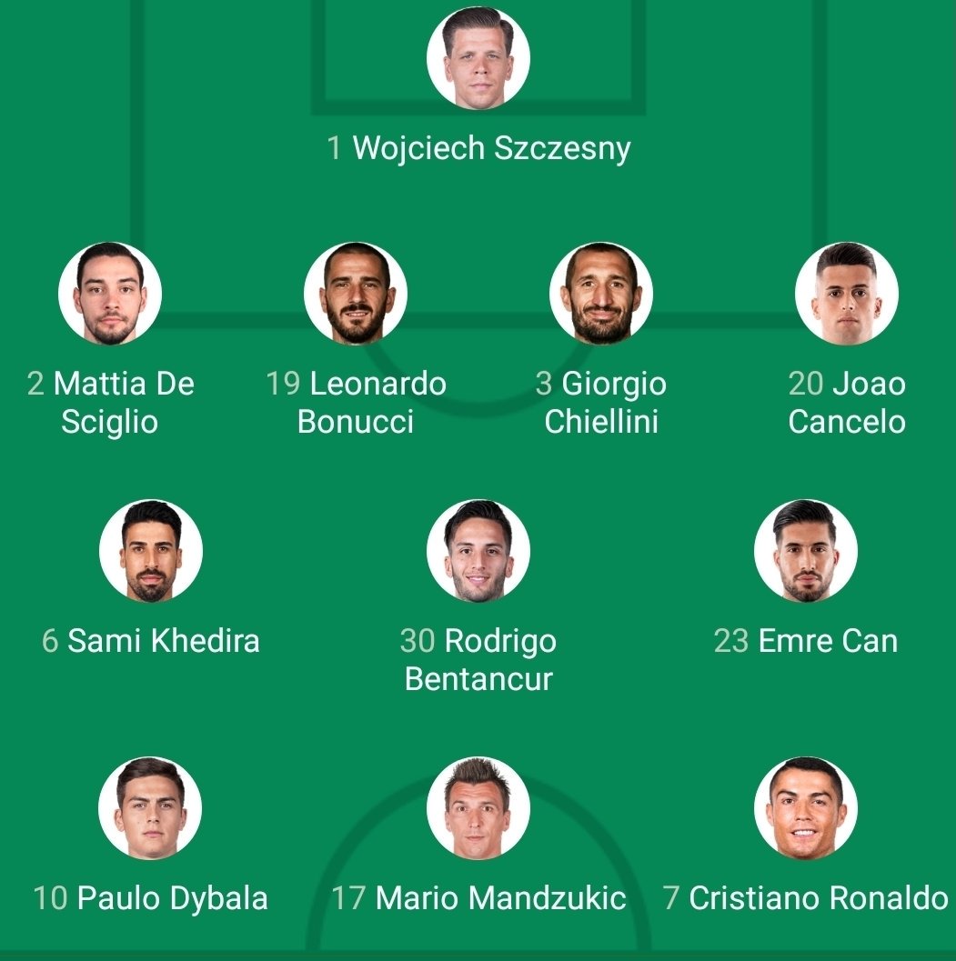 #JuveFrosinone