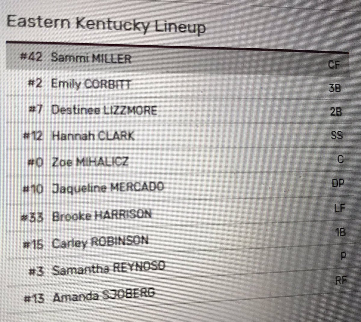 EKU Softball tweet media