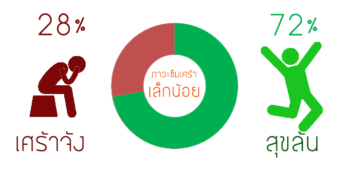 junnum_ploy's tweet photo. 14 dec.                                   15 march. https://t.co/x4BFXa8VNN
