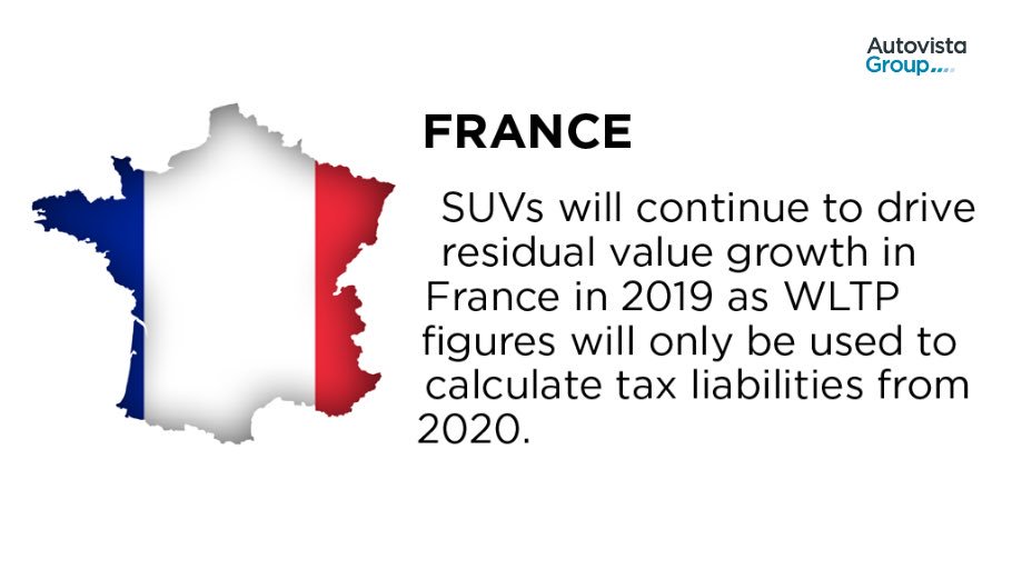 autovista_group's tweet photo. #WLTPFocus: Understanding disparities in #WLTP and #NEDC-correlated data

#AutovistaGroupPredictions2019 
➡️ https://t.co/vJ7eVGObTv

Related news: https://t.co/69Y89WUQOv

#Automotive #France #SUVs #ResidualValue #Cars #Taxation #AutomotiveIndustry #WLTPTesting 
#RVs #AutoNews https://t.co/K5o9G3gMIt