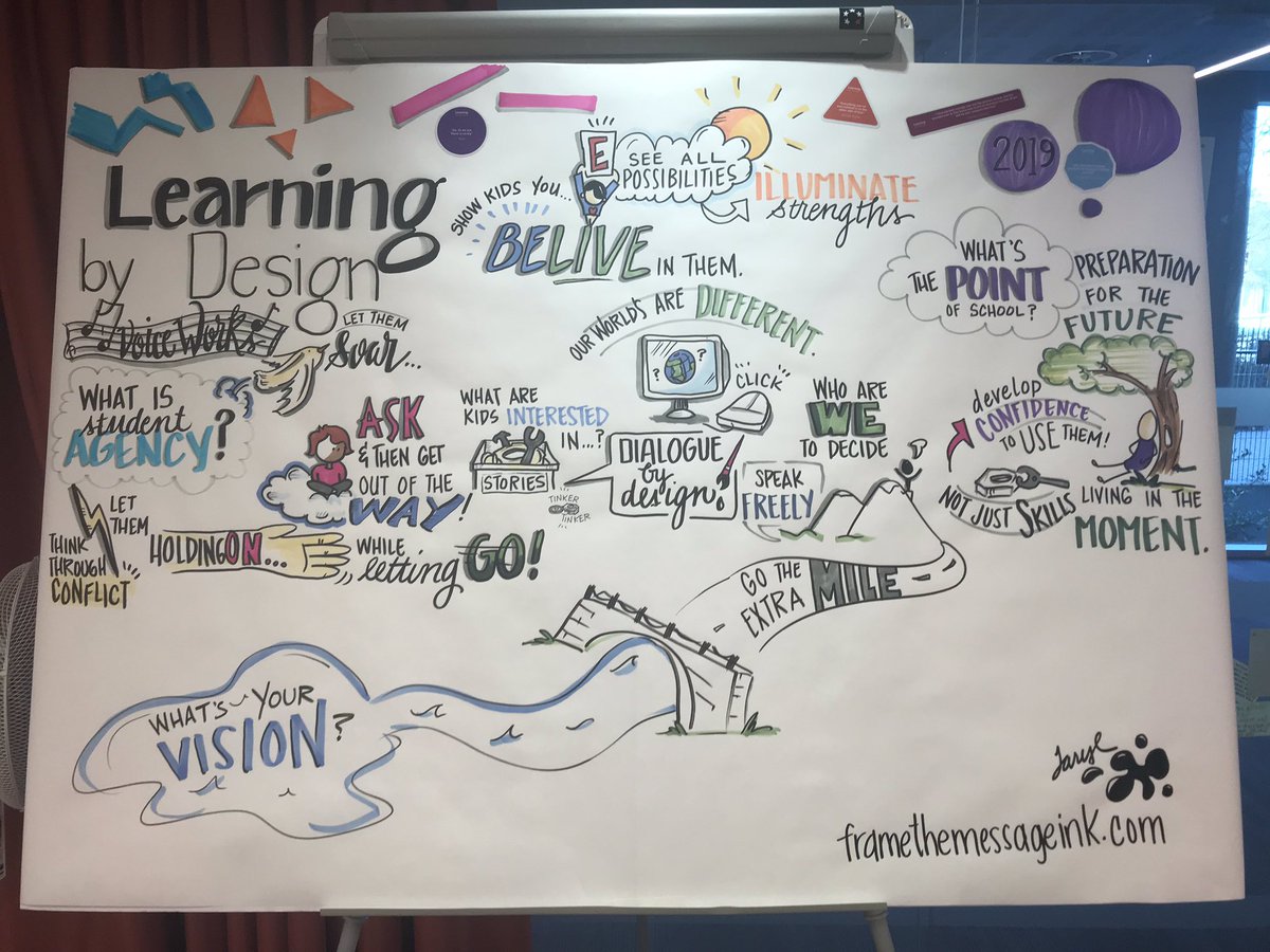 Dequanne's tweet photo. Learning by Design @framethemessage #ISBLbD https://t.co/1LNlnzT7Wi