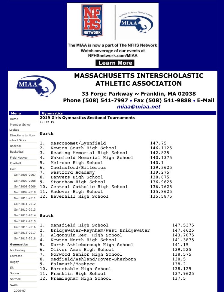 FHS Gymnastics tweet media