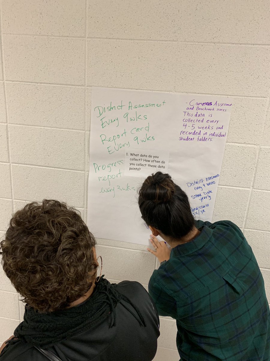 Tiffany Turner, M.Ed. (@tturner494) on Twitter photo Teachers participating in a gallery walk about collecting data, analyzing and tracking data. <a href="/DrDSkinner/">Dametra Skinner, Ph.D.</a> #ALLin4Aldine <a href="/EdTechTinker/">Bɾαԃϝσɾԃ Hαɾɾιʂ: Stream link in bio</a> Teachers participating in a gallery walk about collecting data, analyzing and tracking data. <a href="/DrDSkinner/">Dametra Skinner, Ph.D.</a> #ALLin4Aldine <a href="/EdTechTinker/">Bɾαԃϝσɾԃ Hαɾɾιʂ: Stream link in bio</a>