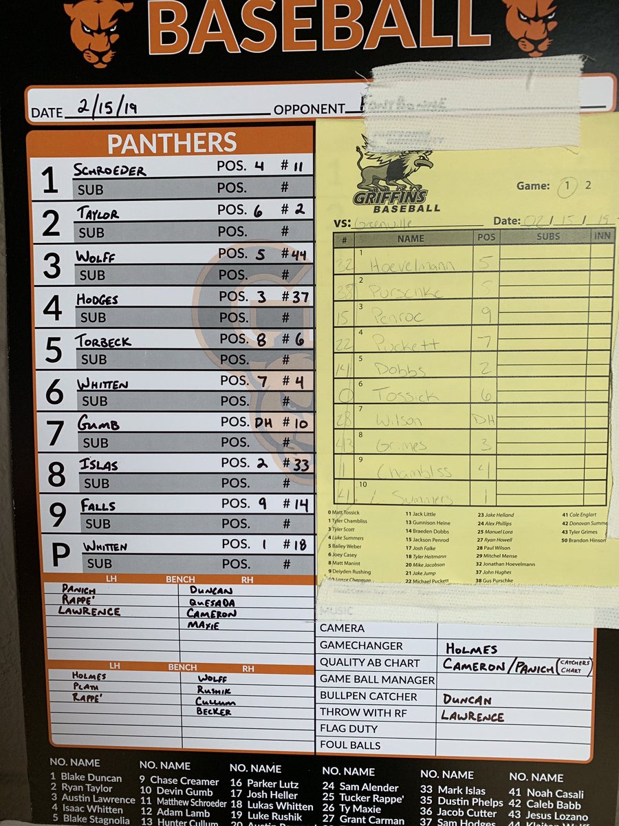 Baseball_GU's tweet photo. Game 1 lineups! Here we go! #GUBaseball #PLCOF https://t.co/aKikxJguD3