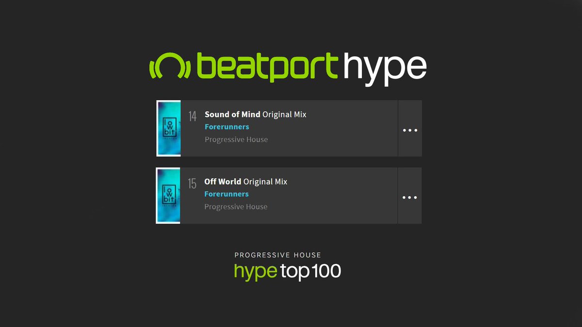 Beatport Progressive House Chart