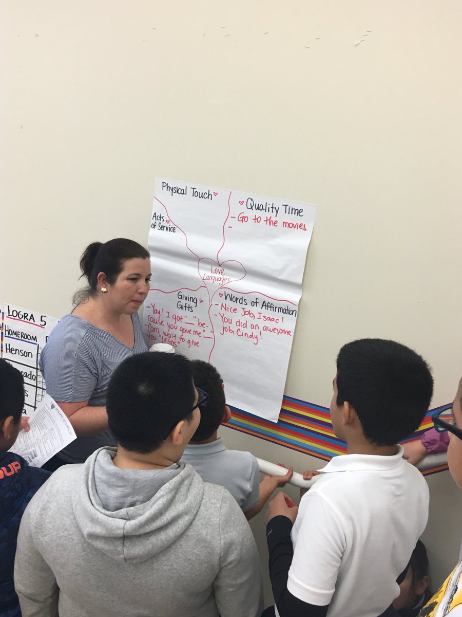 Powellelem's tweet photo. @dcpublicschools @DCPSChancellor
Check out our monthly 4th Grade Community Meeting! This month we are Learning how to Give and Receive Love in our school community. ❤️🧡💛💚💙💜🖤💗.
#SELatWork
#LeadingwithLove
#LoveLanguages
#IAmLoving
#FebruaryCoreValue https://t.co/QndVyAsUOC