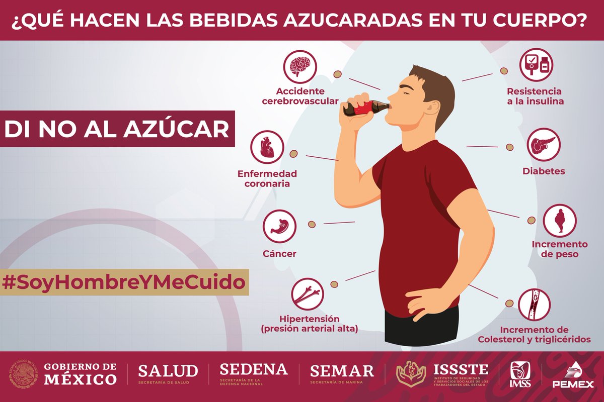 SSalud_mx's tweet photo. Las bebidas azucaradas causan daños a la salud. El agua simple es la mejor opción para hidratarte #SoyHombreYMeCuido https://t.co/U1soOE6phC