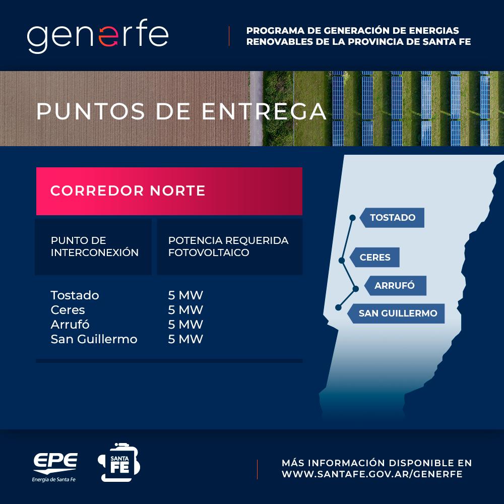 SecEEnergiaSF's tweet image. Aquí anticipamos información sobre #Generfe 👉 santafe.gov.ar/generfe #EpeSustentable @GobSantaFe #EnergizandoElFuturo