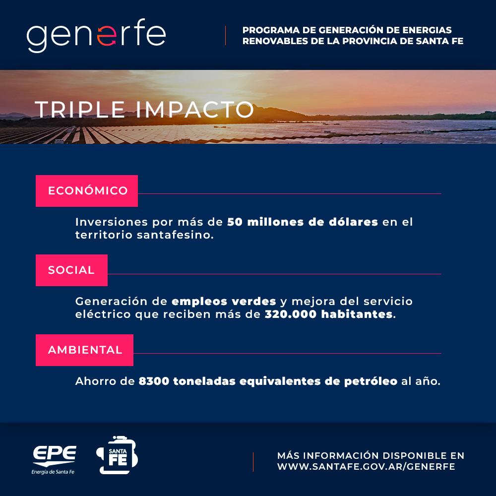 SecEEnergiaSF's tweet image. Aquí anticipamos información sobre #Generfe 👉 santafe.gov.ar/generfe #EpeSustentable @GobSantaFe #EnergizandoElFuturo