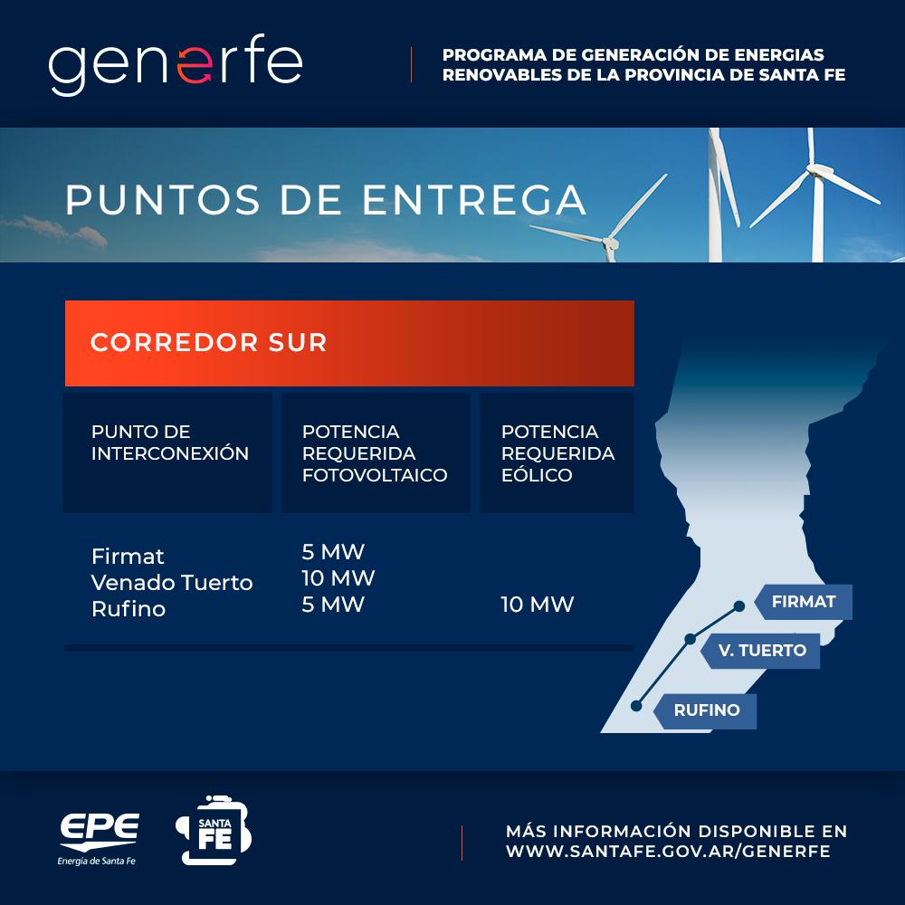 SecEEnergiaSF's tweet image. Aquí anticipamos información sobre #Generfe 👉 santafe.gov.ar/generfe #EpeSustentable @GobSantaFe #EnergizandoElFuturo